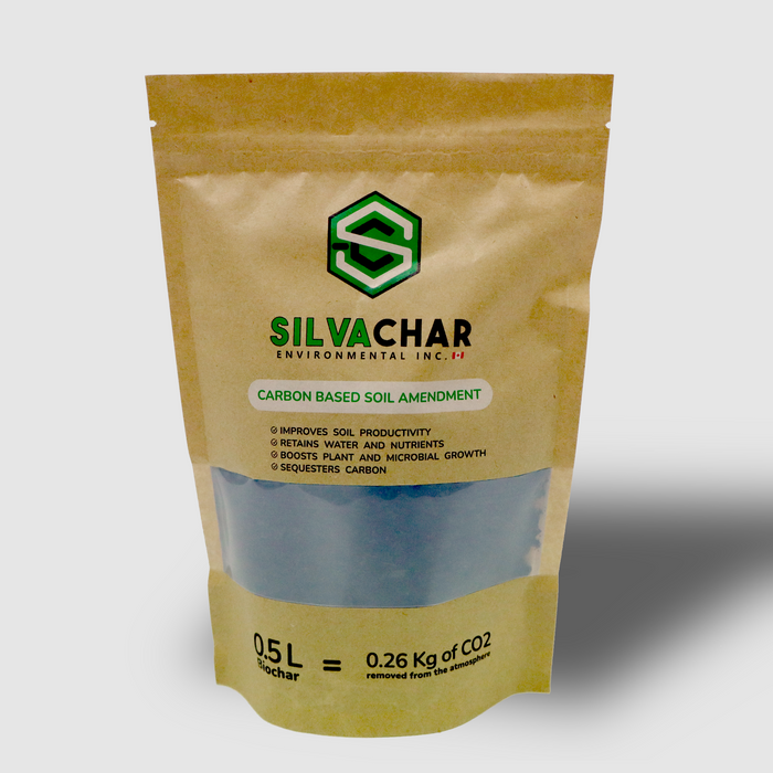0.5L Biochar Bag | Houseplants & Small Gardens