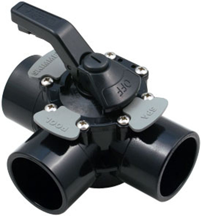 3-Way PVC Diverter Valve 1-1/2" Slip x Slip