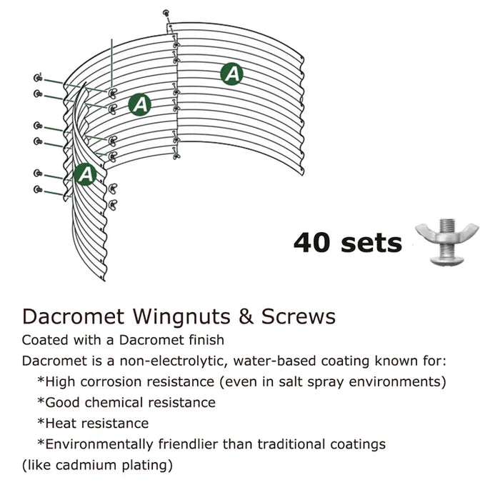 40 Sets of Dacromet Screws & Wing Nuts for DIY Garden Beds