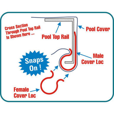 Gladon's Cover Loc Jr's Winter Pool Cover Clips, 12-Pack