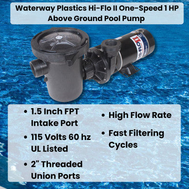Infographic of Waterway Plastics Hi-Flo II 1 HP 1-speed pool pump highlighting 1.5-inch FPT intake, 115V UL listed motor, and 2-inch union ports