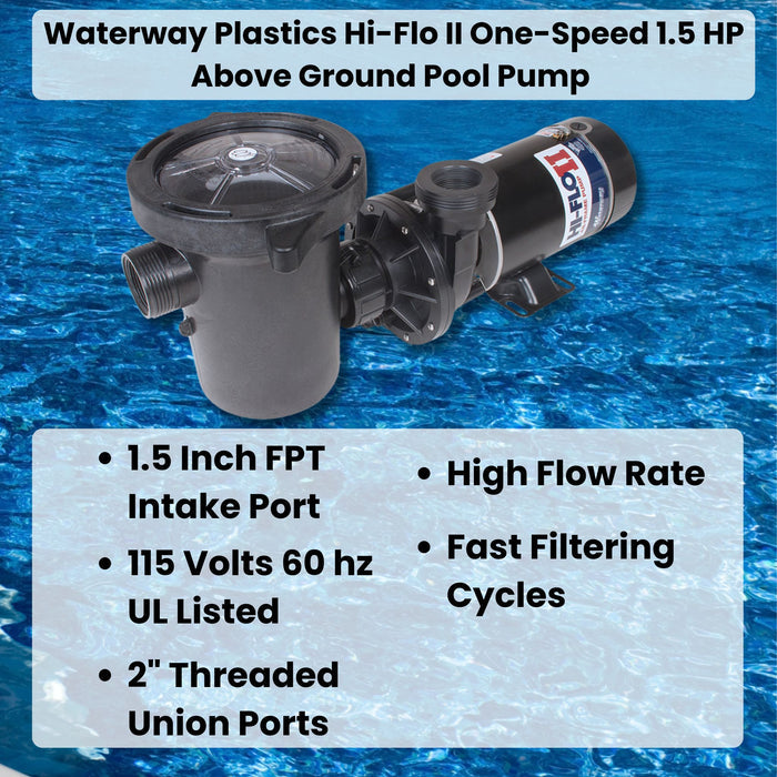 Infographic of Waterway Plastics Hi-Flo II 1.5 HP pool pump highlighting 1.5-inch FPT intake, 115V UL listed motor, and 2-inch union ports